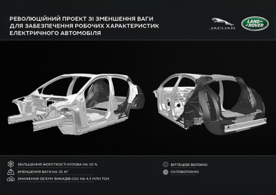 770x545JLR.png